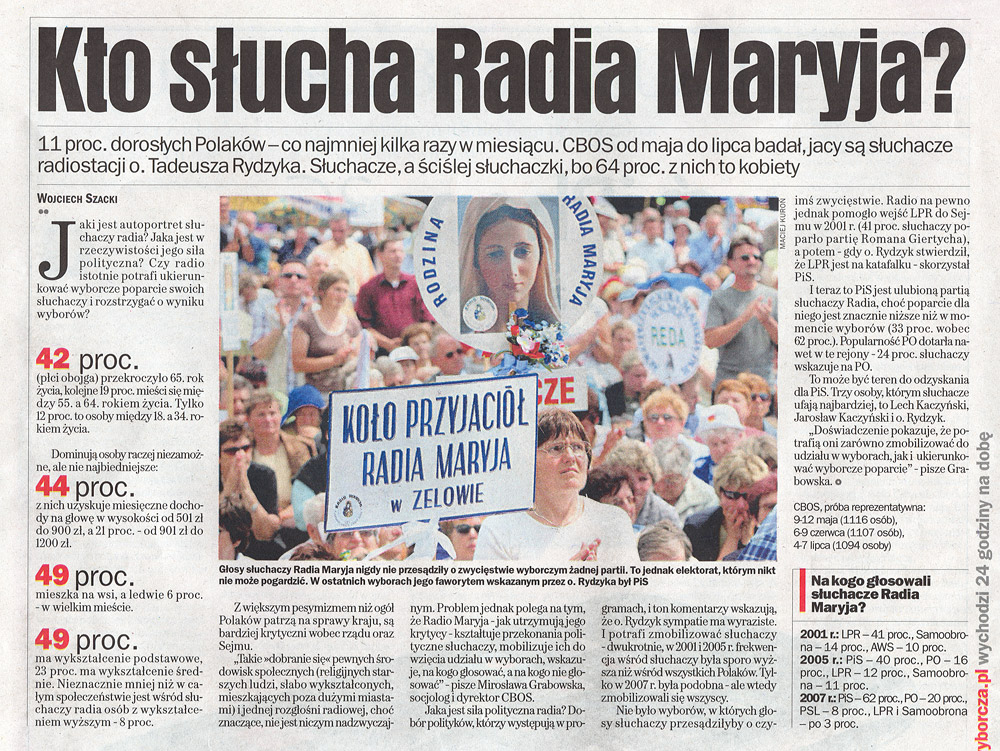 Dołączona grafika